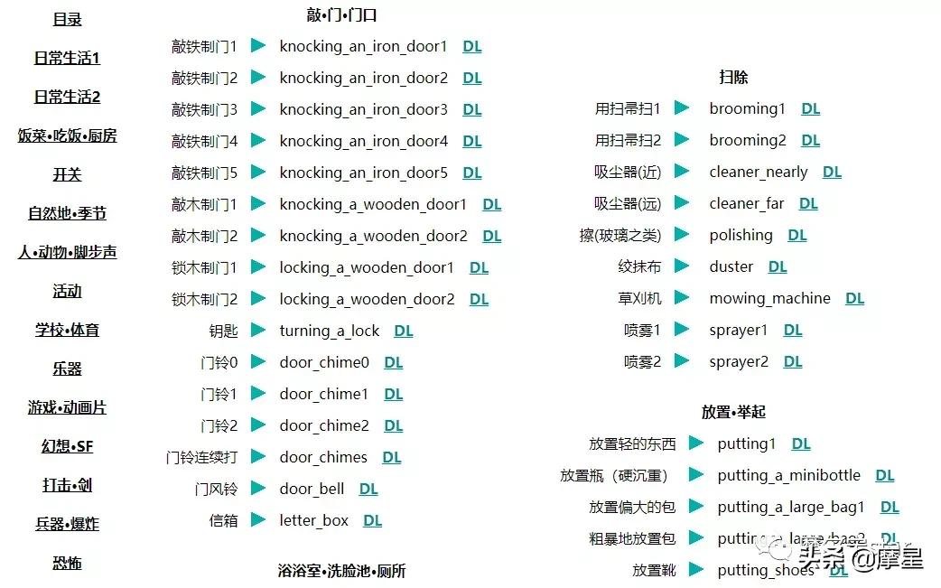 音乐音效素材网站免费大推荐,6个免费下载音效素材的网站