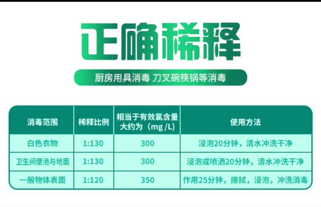 84消毒液在家里怎么使用,84消毒液的使用注意事项