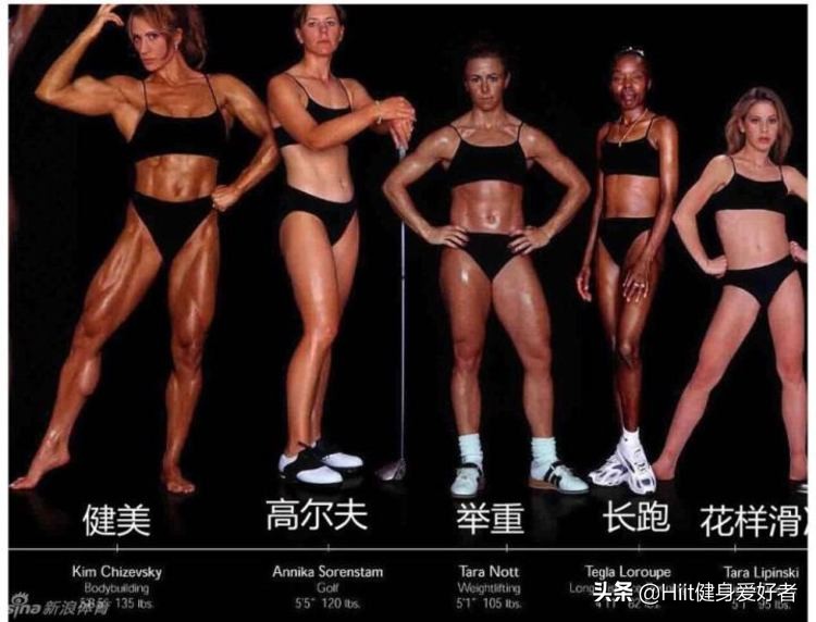 什么是体能力量,什么是体能循环