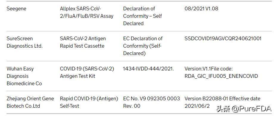 英国更新新冠产品豁免白名单