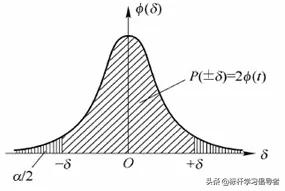 赌王何鸿燊凯利公式,何鸿燊与凯利