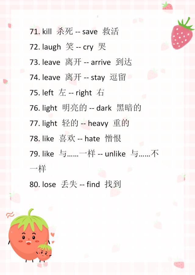 六年级下册必背反义词英语,小学英语单词近反义词大全