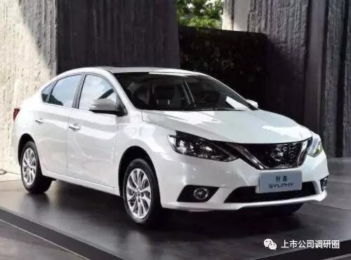 东风汽车集团好不好,东风汽车集团分析