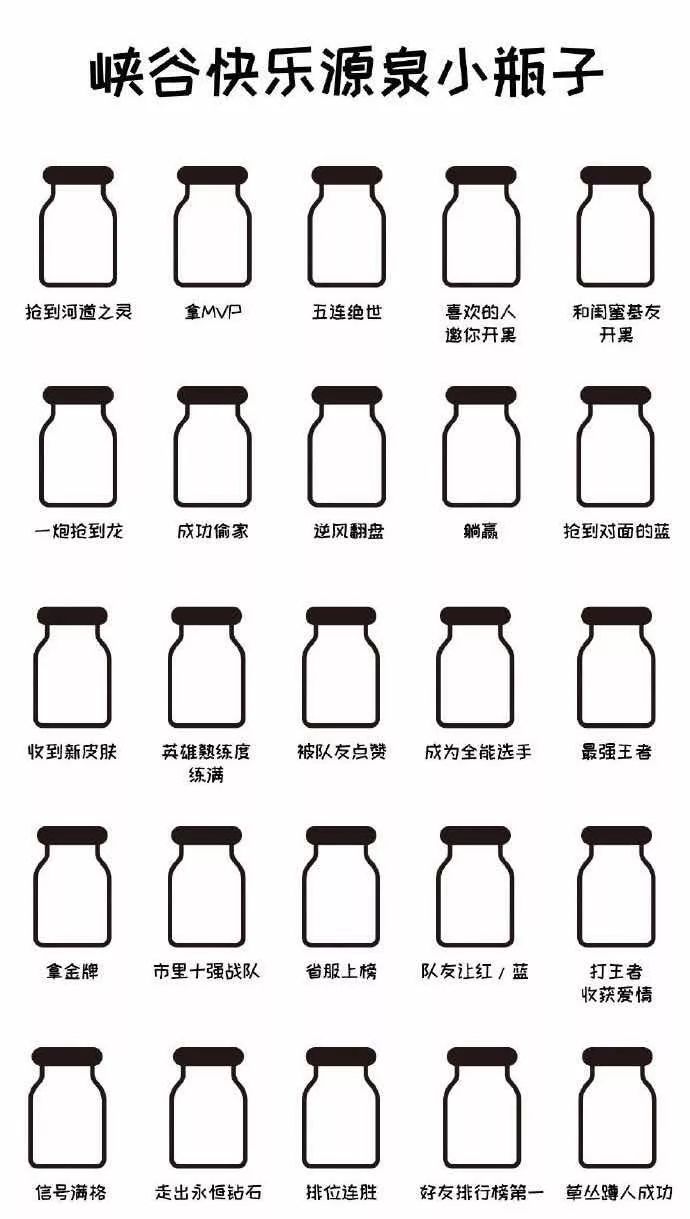 超火的小瓶子涂鸦原图,涂鸦小瓶子颜值原图