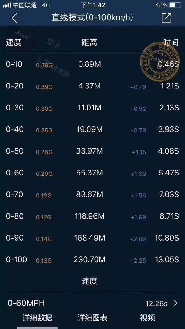 山猫帕杰罗v93与v73v97有什么区别,山猫帕杰罗第二代v93