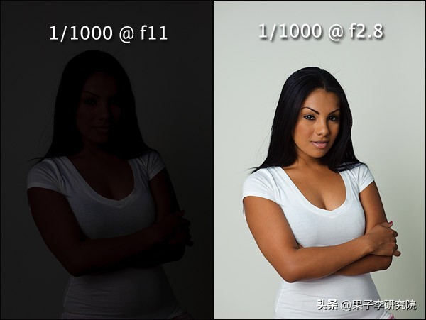 顶级摄影闪光灯布光技巧,摄影闪光灯技巧和使用方法