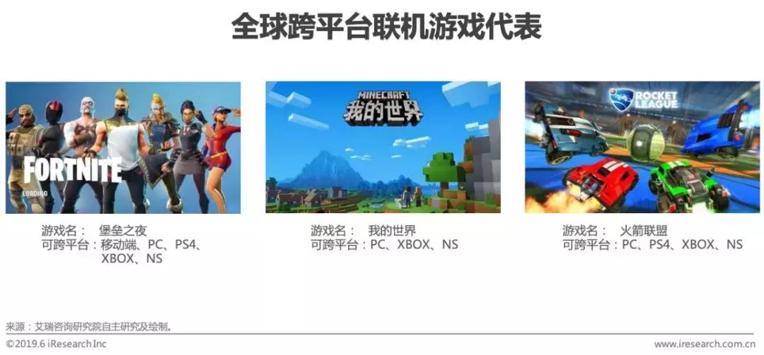 2028年中国游戏产业报告,中国移动游戏行业年度报告