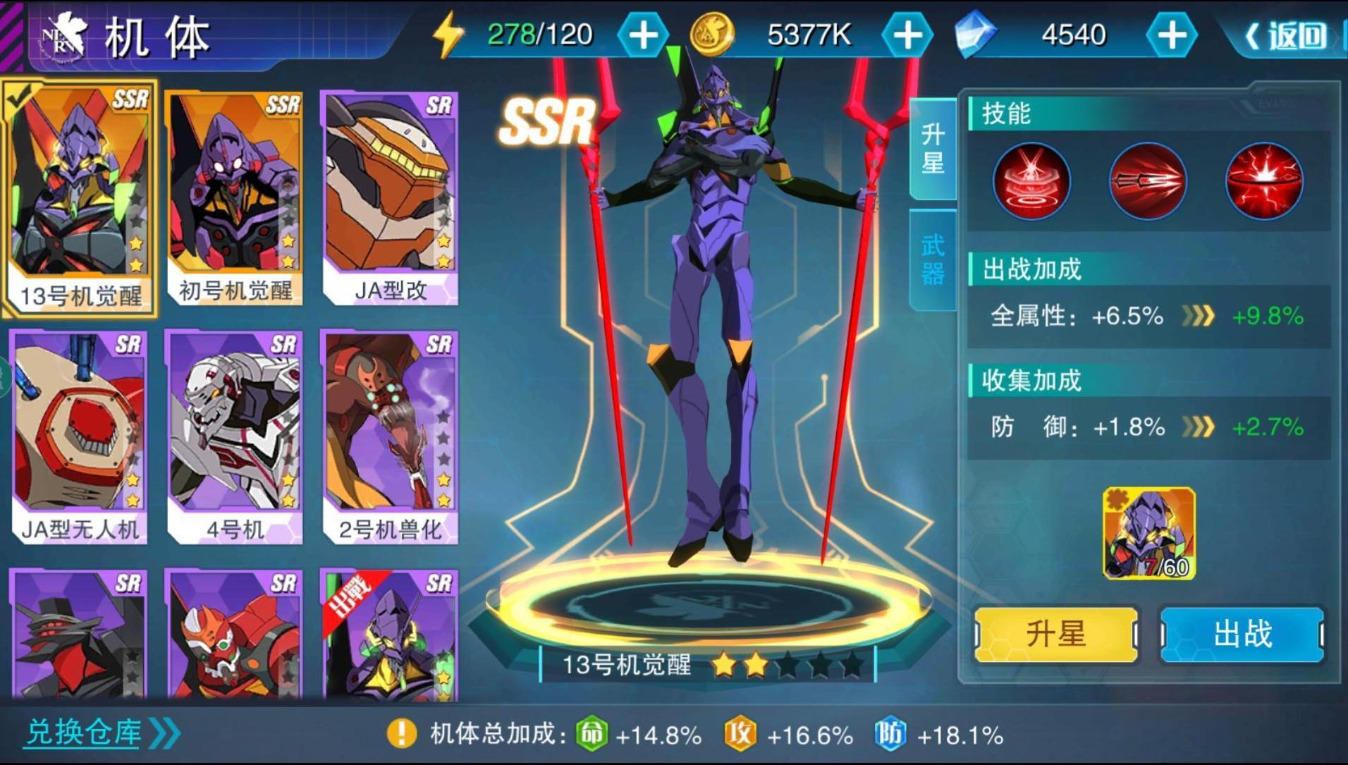 eva为什么选择适合的人员,eva创作史