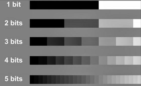 2021年各大品牌手机选购指南,2022年32款手机选购指南