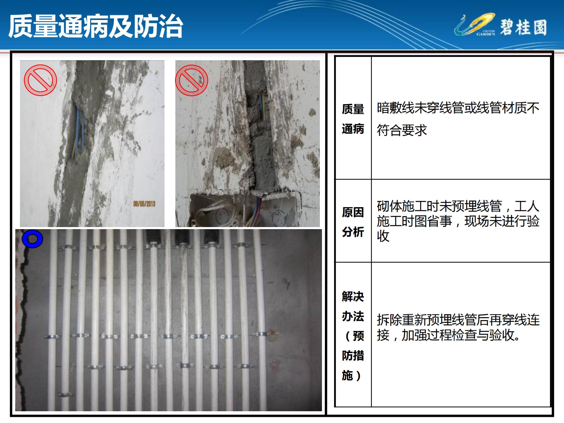 房建机电安装通病图,室内施工工艺质量通病
