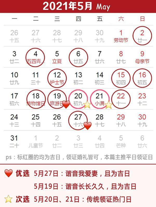 明年要结婚的朋友们要注意什么,领证的新人注意事项