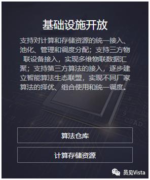 海康威视18年,海康威视NVR5.0