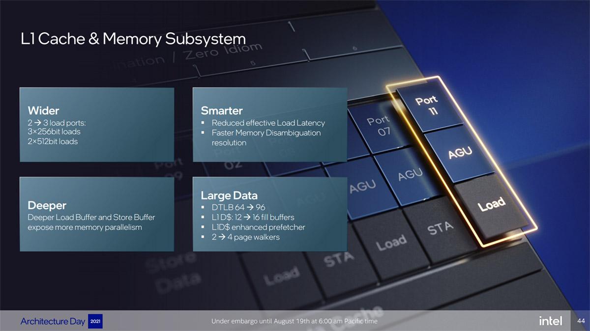 第12代英特尔酷睿异构一战封神,intel第12代核显linux驱动