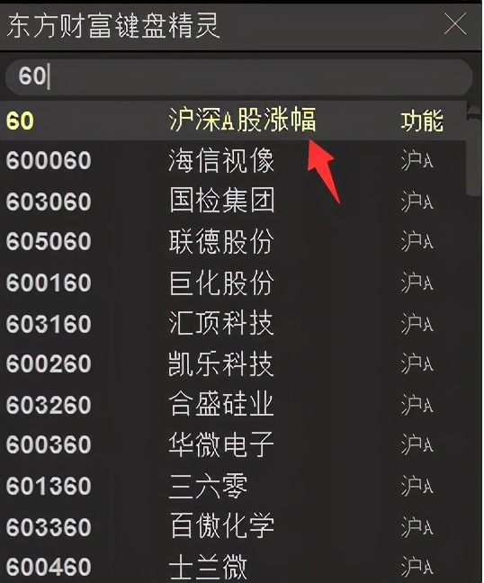 打板复盘的最佳方法,复盘炒股最好的方法