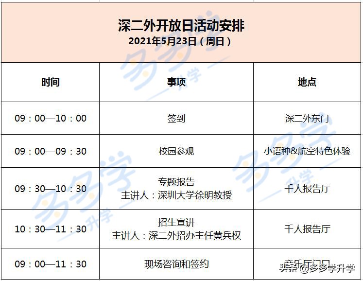 深圳第二外国语学校高中部好不好,深圳龙华区第二外国语学校