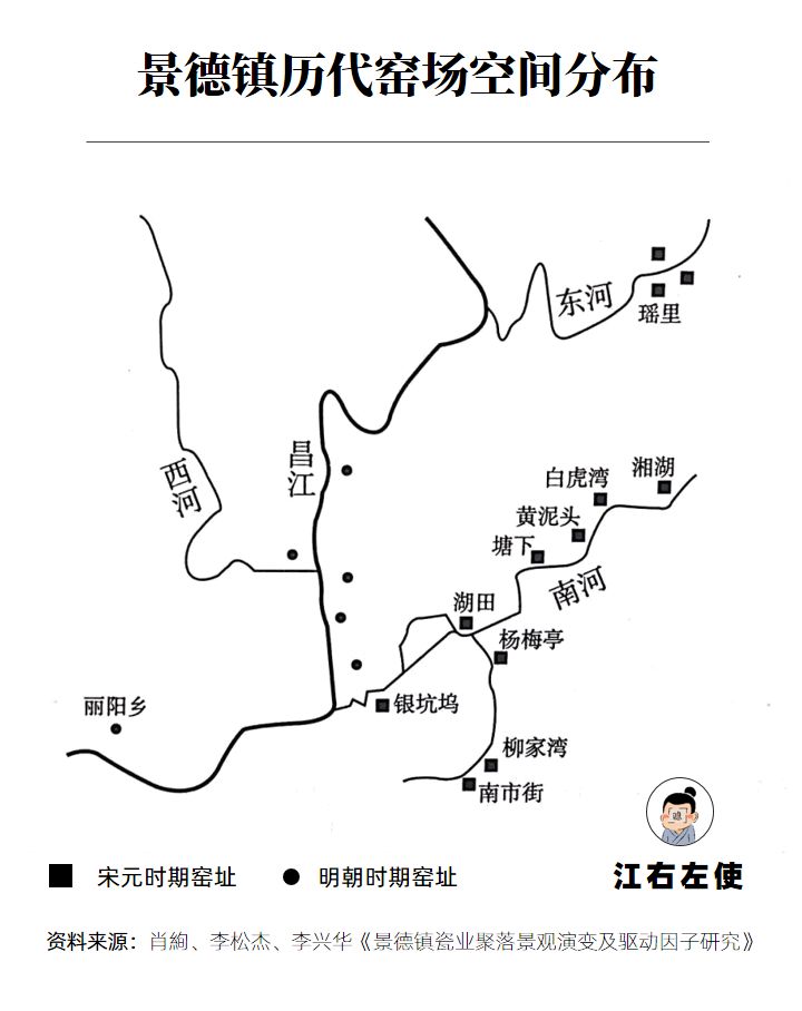 景德镇运势,景德镇五行属什么