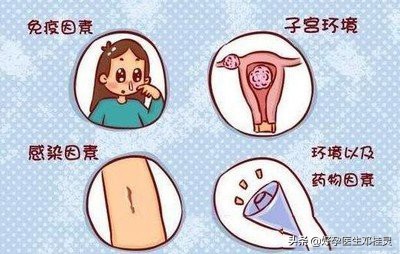 多次胎停育,复发性流产导致不孕?医生:人家经过治疗已经怀孕了