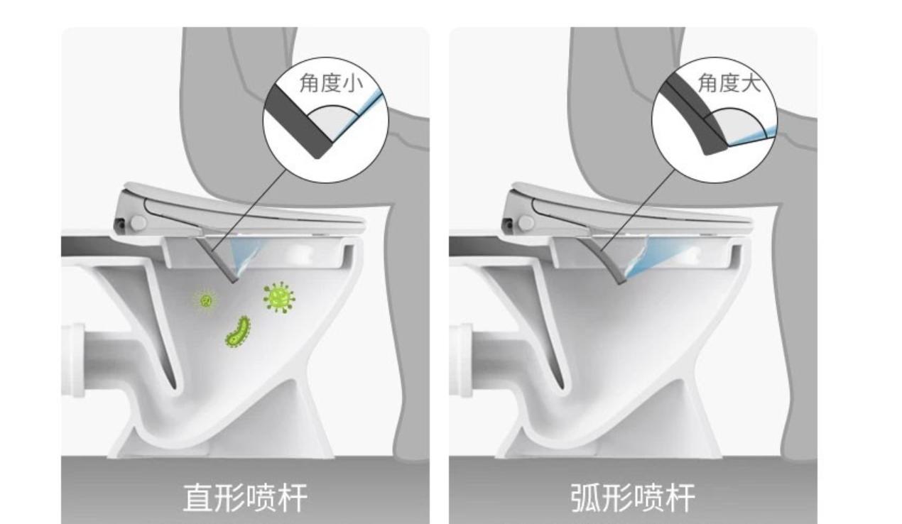好用的厨卫电器推荐,有哪些提升夏日幸福感的家电推荐