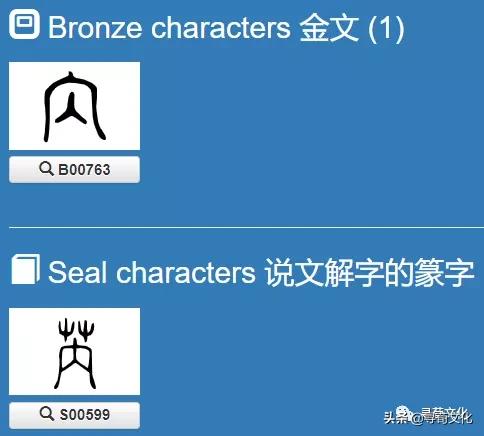 芮字甲骨文演变,芮姓起源