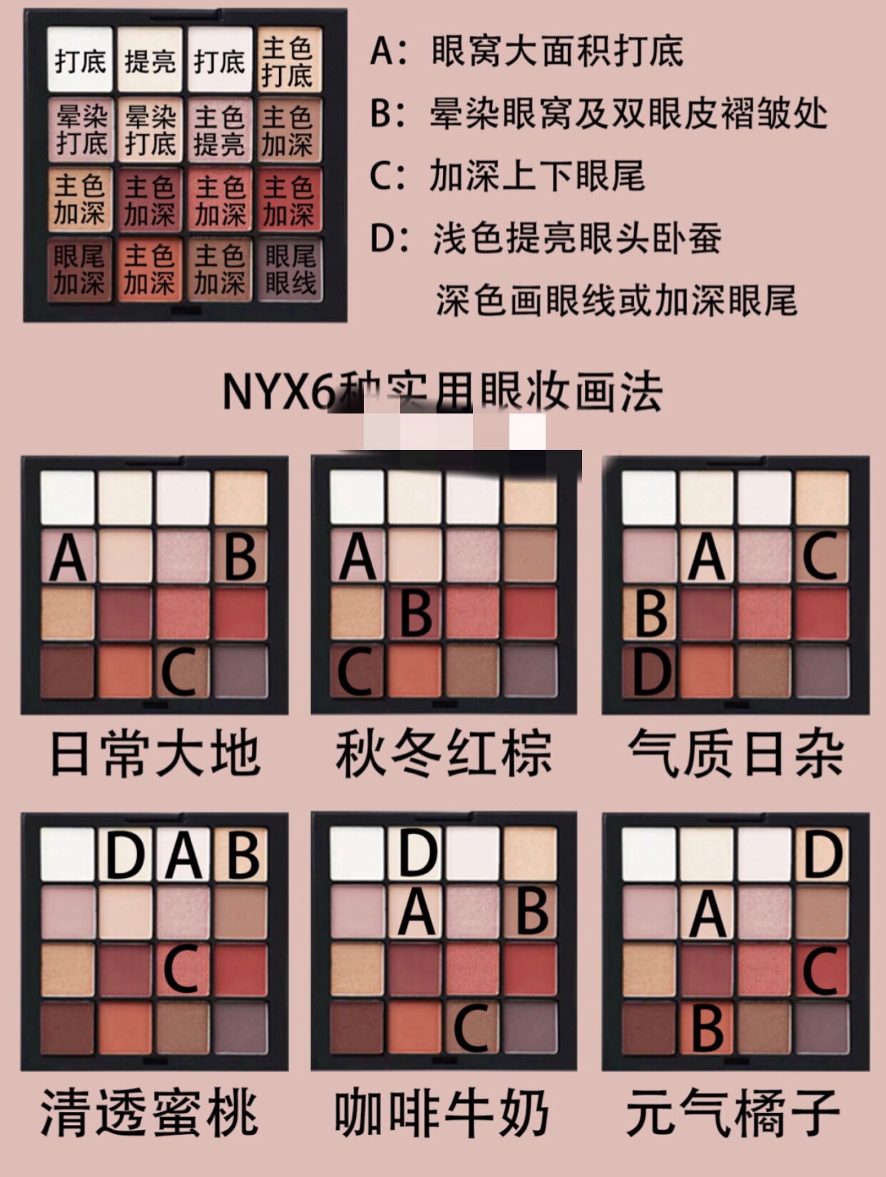 眼影盘6色推荐,6大盘眼影盘推荐测评