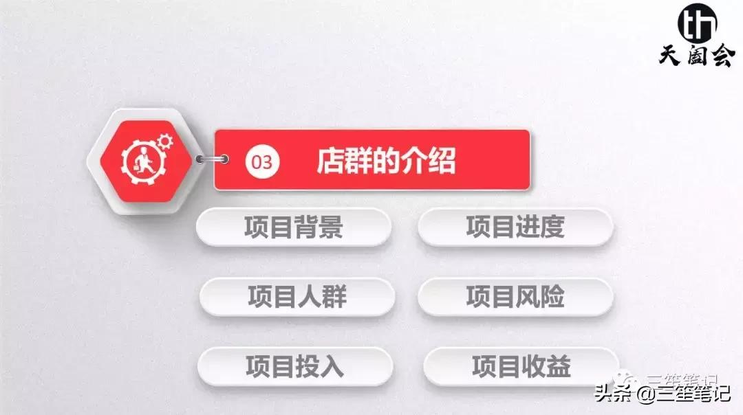 店群运营公司,抖音店群项目怎么运作