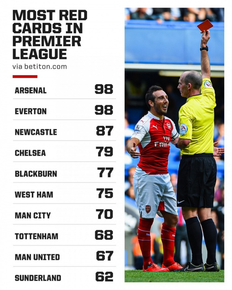 奥巴梅扬阿森纳超燃混剪,奥巴梅扬新发型