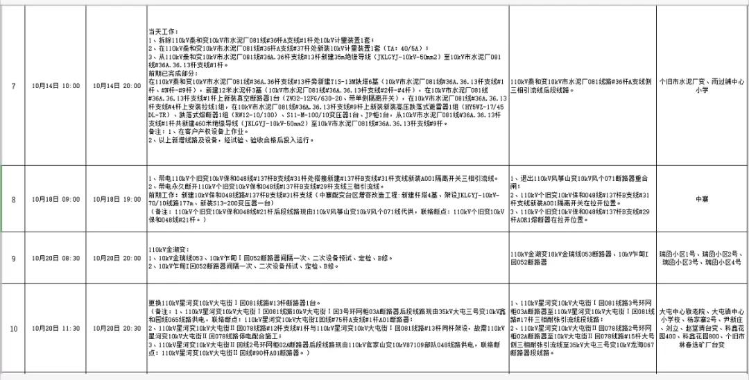 全州咸水停电通知,全州东山停电通知最新
