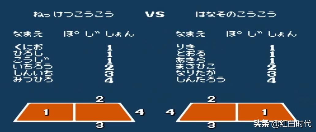 热血系列国夫与阿力的故事,热血系列故事剧情