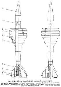 1969年t-72坦克,坦克性能的三要素