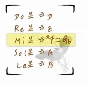 古筝调音一直调不准怎么办,古筝调音偏低是调紧还是调松