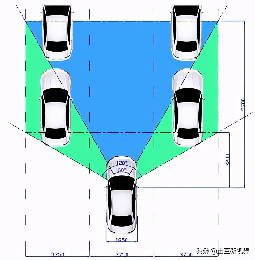 2021年618行车记录仪选购指南--主流4K行车记录仪怎么选