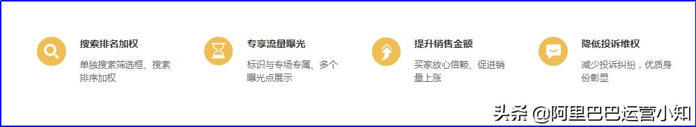 阿里巴巴1688有运费险吗,阿里1688怎么取消运费险