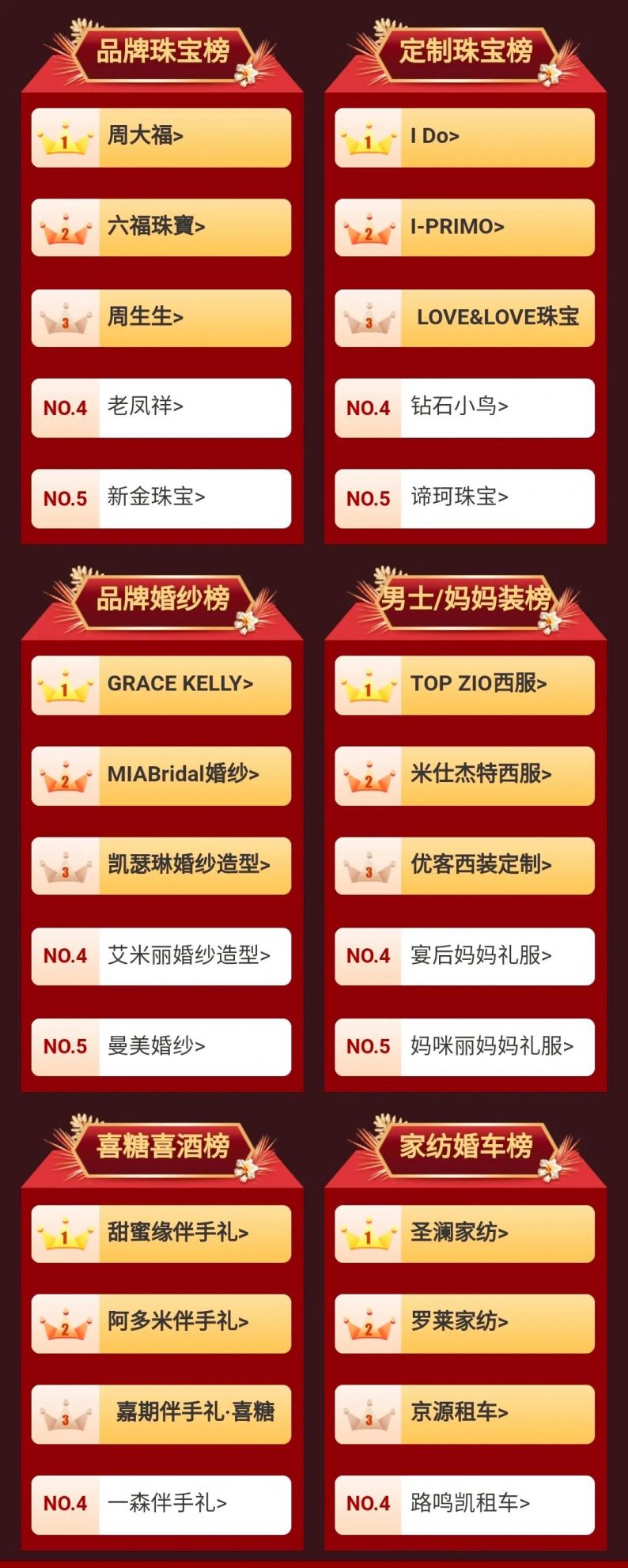 中国婚博会排行榜,中国婚博会武汉地点