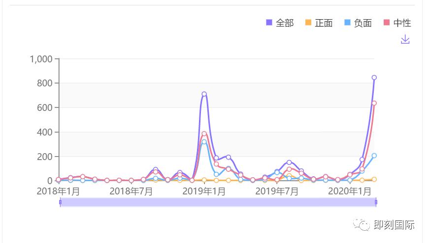 美团真实评价,美团实时评价最新