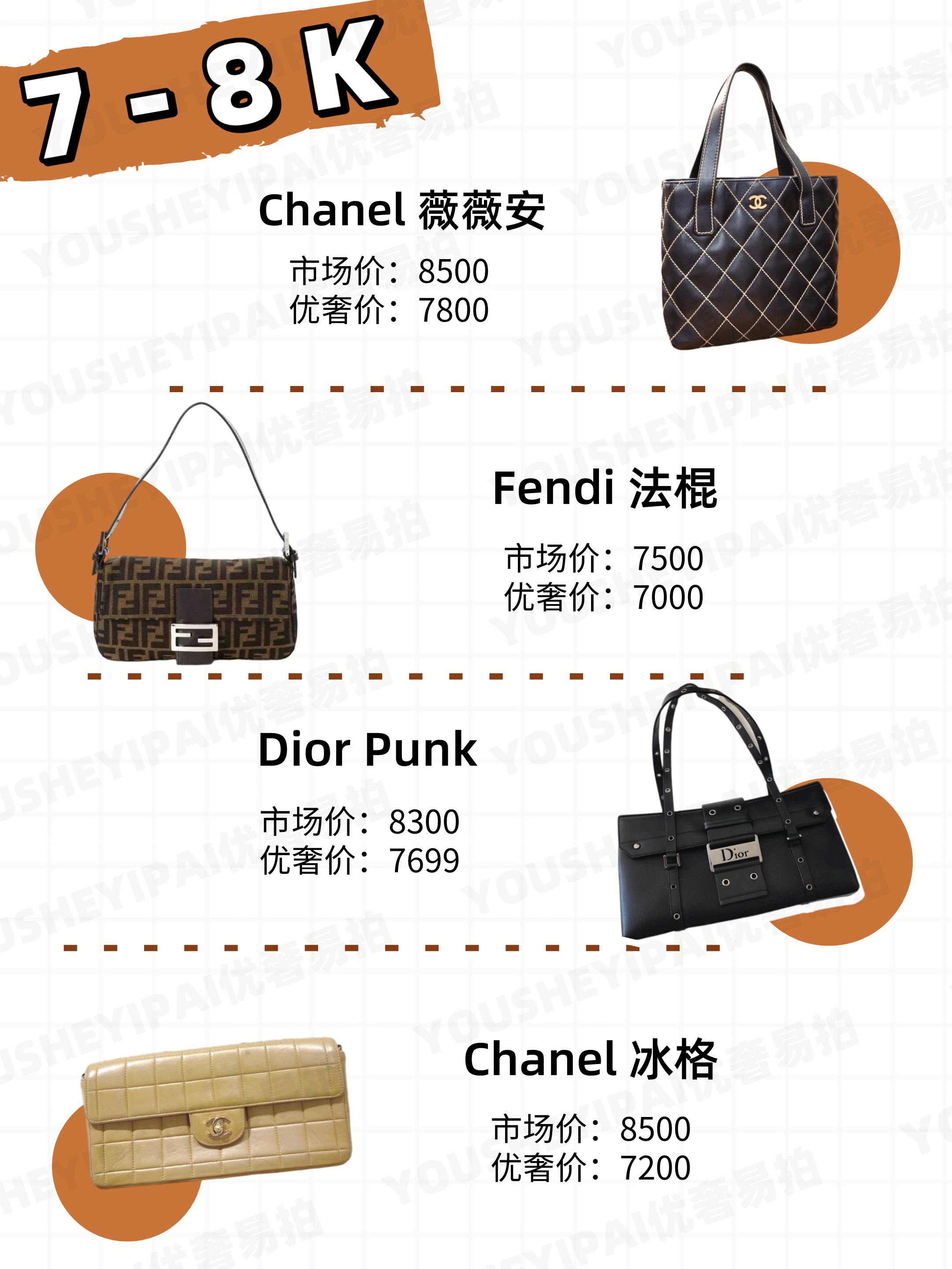 1w5左右中古包,1k左右能买什么中古包