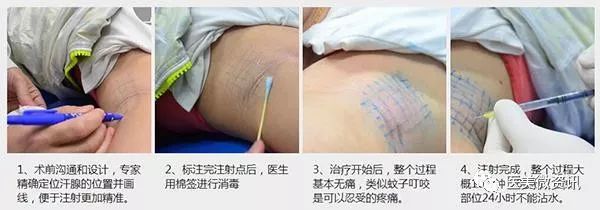 做一个香香公主,做个香香公主