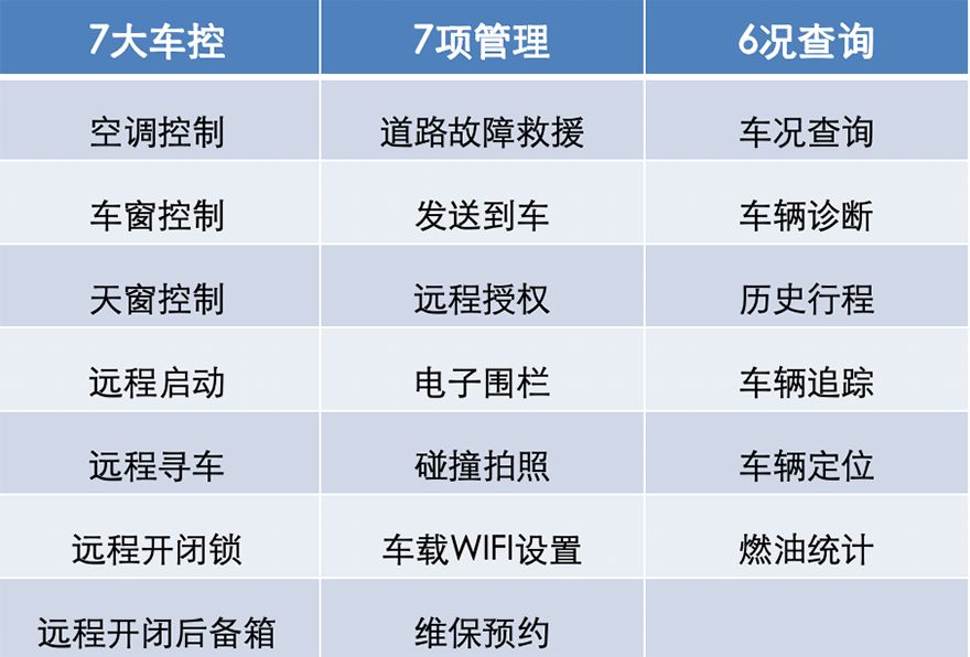 瑞风s4升级系统,瑞风s4车载系统怎么样