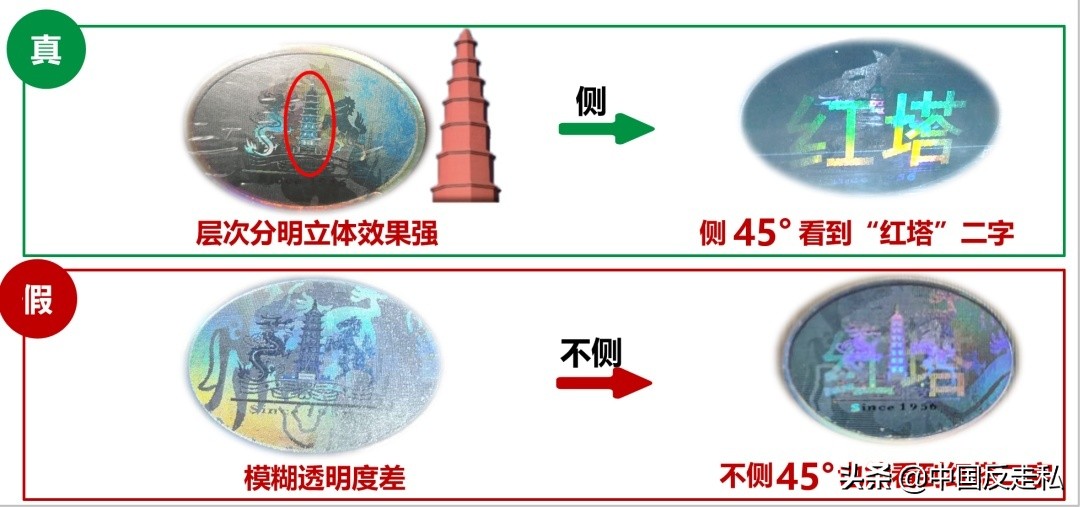 全民反洗钱的意义,为什么打击走私烟