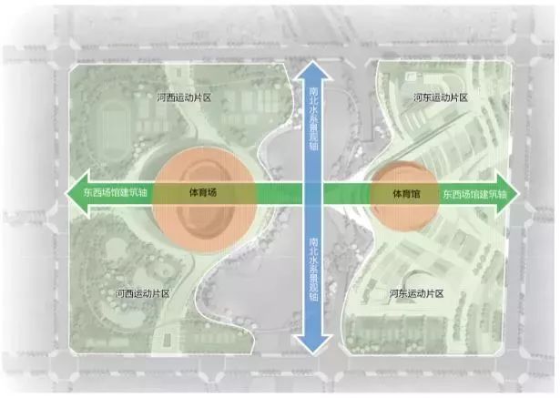 临沂市中心城区总体城市设计,临沂体育馆最新规划