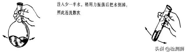 实验室基础操作很基础很实用,实验室基础仪器操作讲解