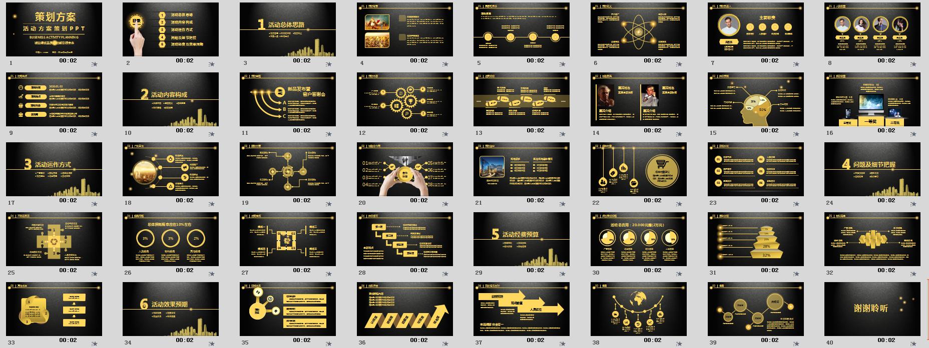 车位销售20种营销方案ppt,营销战略和营销计划ppt免费下载