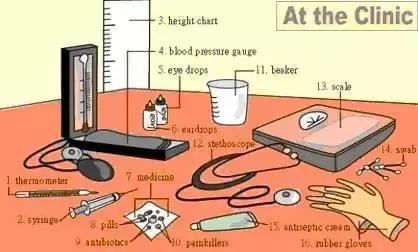 30张场景单词图,教你记住高频生活词(建议收藏)