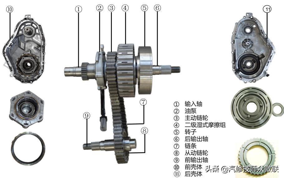 修车10年不懂电路怎么提升,修车电路维修思路