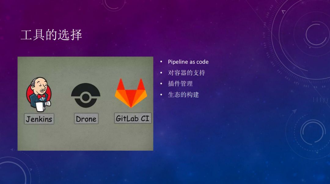 kubernetes的成功案例,如何为kubernetes准备案例