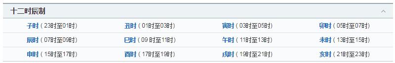 从零开始学八字全集,从零开始学八字实战教程材料