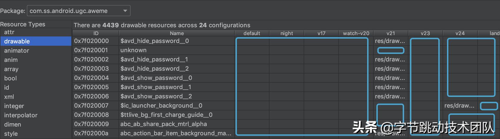 抖音优化分析教程,抖音优化合集