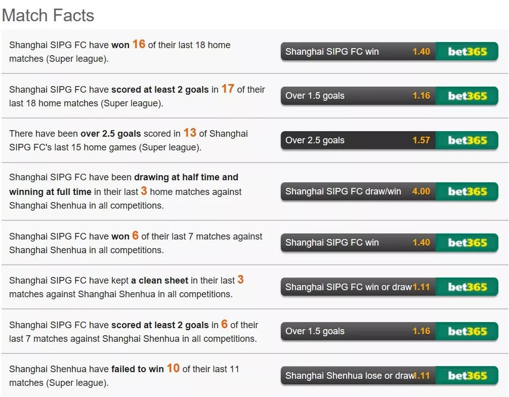 好用的足球分析工具,好用的足球预测工具