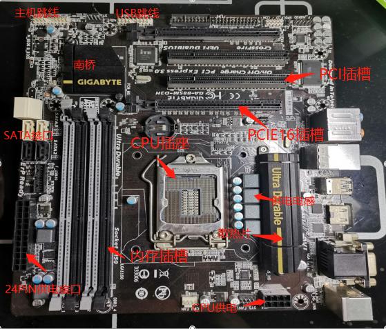 自己动手如何装电脑,自己动手装电脑需要注意的地方