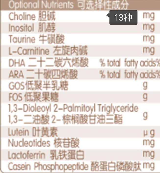 200元奶粉与400元奶粉有什么区别,一样的奶粉价格为什么差那么多