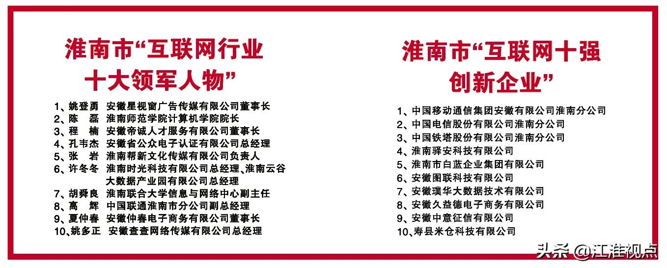 互联网运营十大杰出人物,淮南互联网十大领军人物网络评选